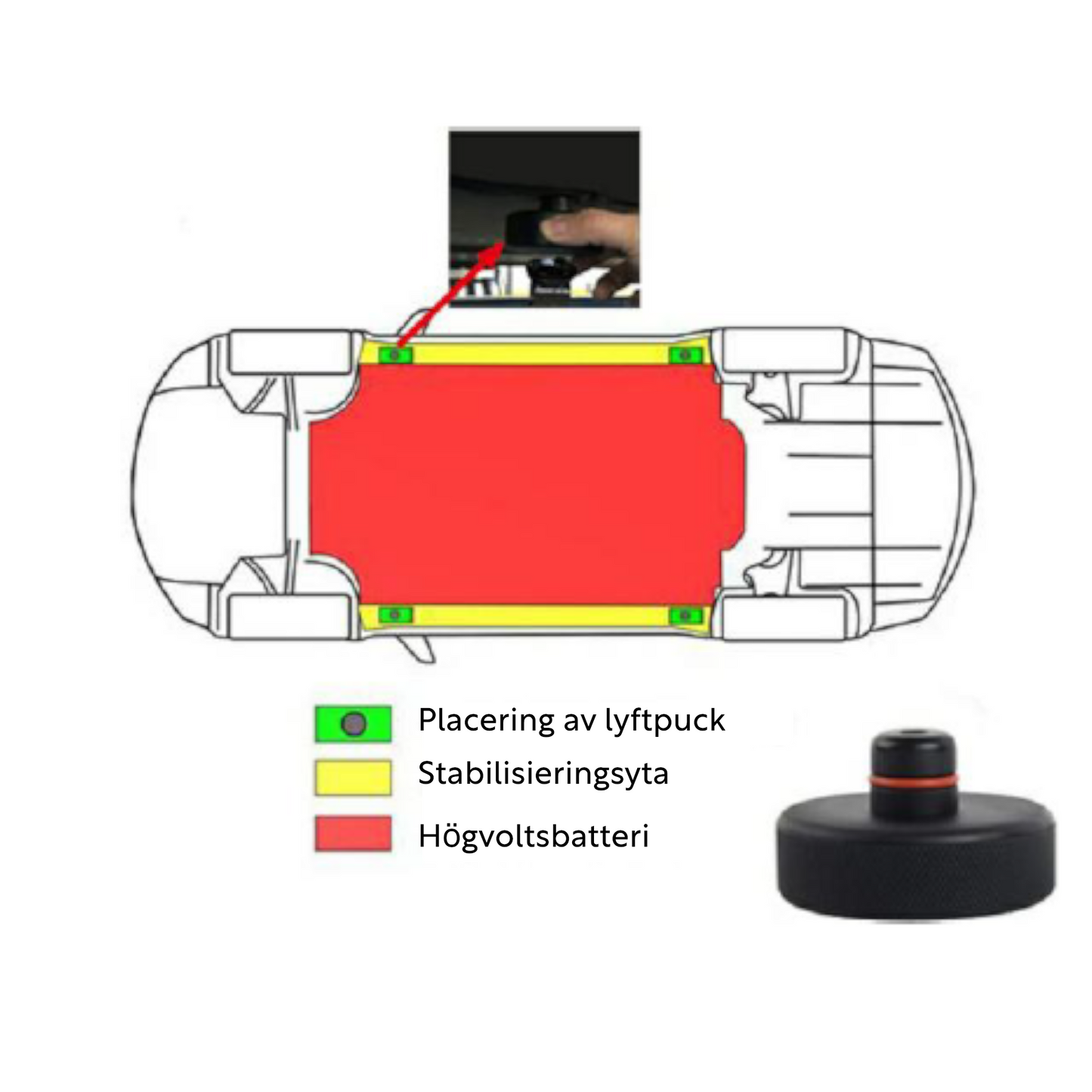 Lyftpuckar till Tesla